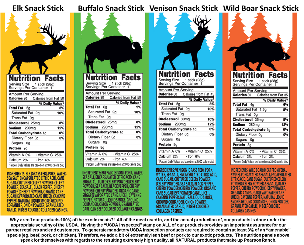 Taste of the hot sale wild meat percentage