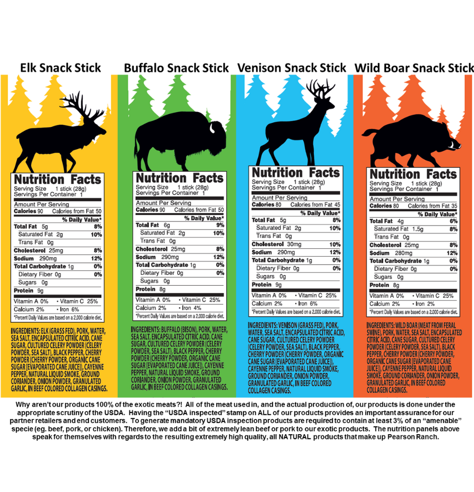 
                  
                    Nutrition & ingredients Facts
                  
                